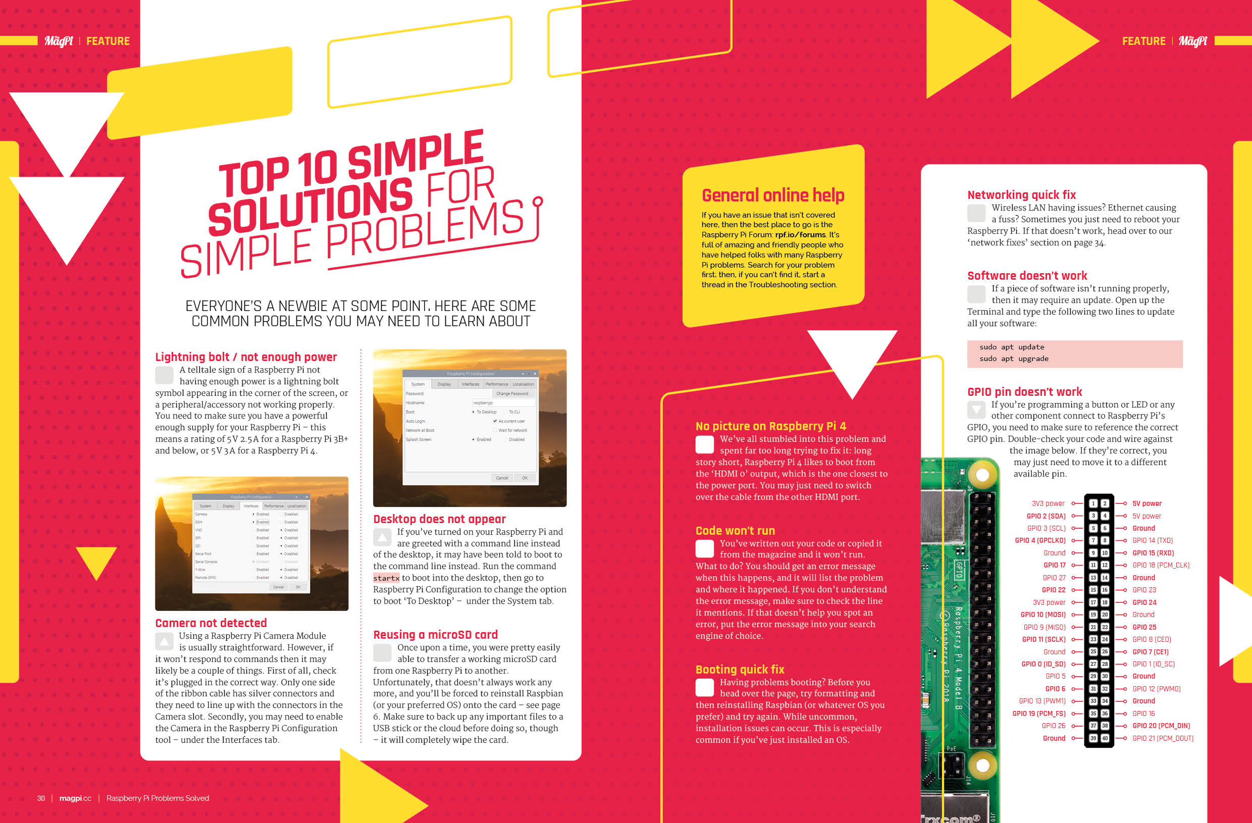 Discover Raspberry Pi photography in The MagPi magazine issue #118 — The  MagPi magazine